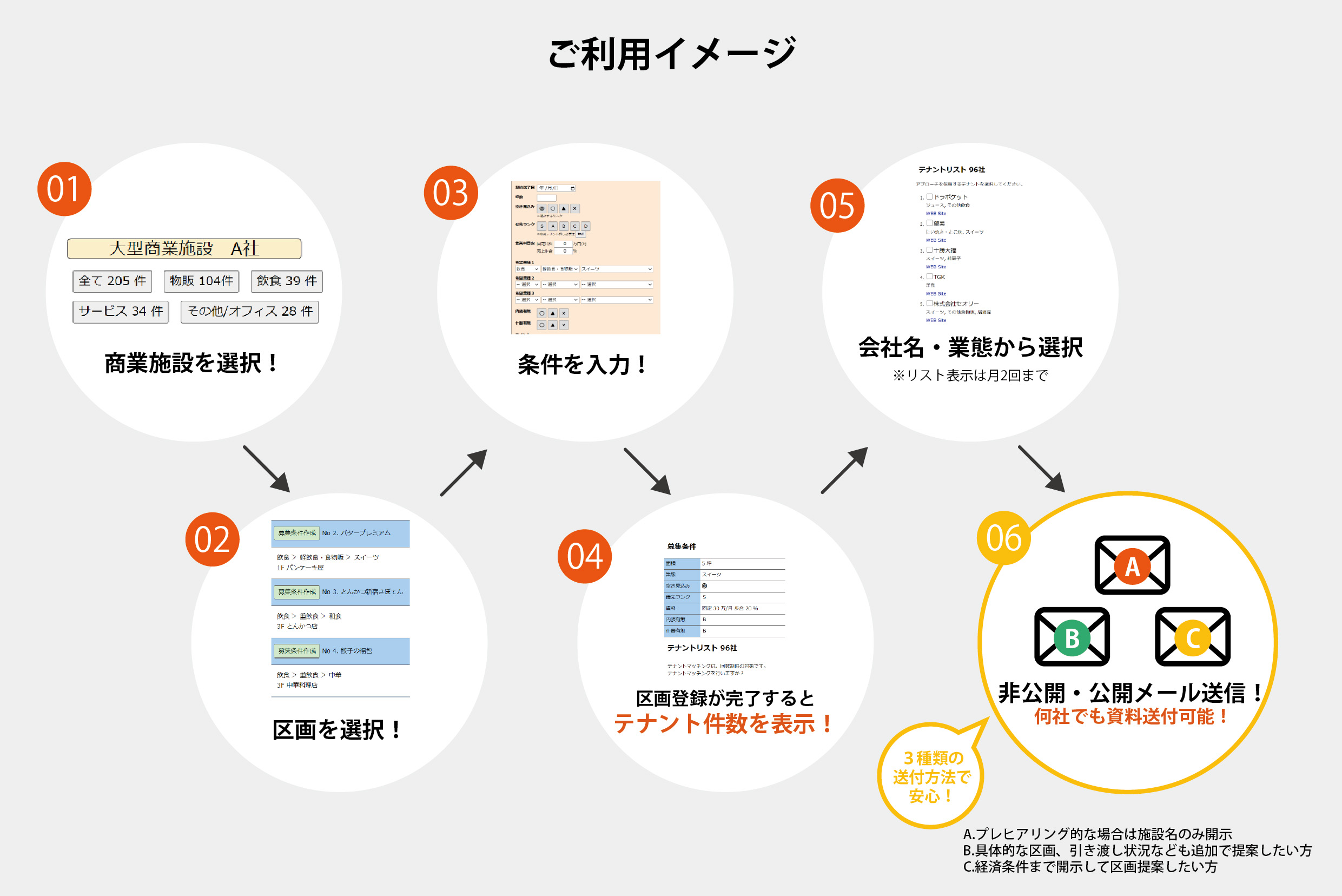 ご利用イメージ